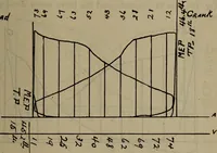 An illustration from Twentieth century hand-book for steam engineers and electricians with questions and answers; a practical non-technical treatise .. (1913)
