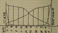 An illustration from Twentieth century hand-book for steam engineers and electricians with questions and answers; a practical non-technical treatise .. (1913)