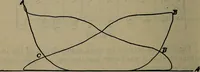 An illustration from Twentieth century hand-book for steam engineers and electricians with questions and answers; a practical non-technical treatise .. (1913)