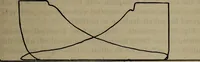 An illustration from Twentieth century hand-book for steam engineers and electricians with questions and answers; a practical non-technical treatise .. (1913)