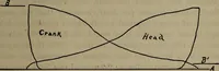 An illustration from Twentieth century hand-book for steam engineers and electricians with questions and answers; a practical non-technical treatise .. (1913)