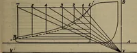 An illustration from Twentieth century hand-book for steam engineers and electricians with questions and answers; a practical non-technical treatise .. (1913)