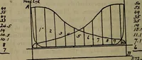 An illustration from Twentieth century hand-book for steam engineers and electricians with questions and answers; a practical non-technical treatise .. (1913)