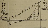 An illustration from Twentieth century hand-book for steam engineers and electricians with questions and answers; a practical non-technical treatise .. (1913)