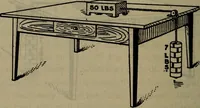 An illustration from Twentieth century hand-book for steam engineers and electricians with questions and answers; a practical non-technical treatise .. (1913)