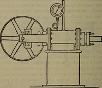 An illustration from Twentieth century hand-book for steam engineers and electricians with questions and answers; a practical non-technical treatise .. (1913)