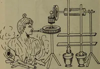 An illustration from Twentieth century hand-book for steam engineers and electricians with questions and answers; a practical non-technical treatise .. (1913)