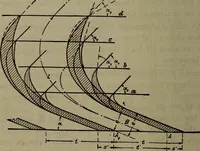 An illustration from Twentieth century hand-book for steam engineers and electricians with questions and answers; a practical non-technical treatise .. (1913)