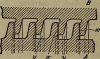 An illustration from Twentieth century hand-book for steam engineers and electricians with questions and answers; a practical non-technical treatise .. (1913)