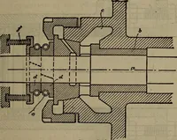 An illustration from Twentieth century hand-book for steam engineers and electricians with questions and answers; a practical non-technical treatise .. (1913)