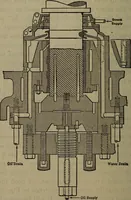 An illustration from Twentieth century hand-book for steam engineers and electricians with questions and answers; a practical non-technical treatise .. (1913)
