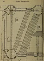 An illustration from Twentieth century hand-book for steam engineers and electricians with questions and answers; a practical non-technical treatise .. (1913)
