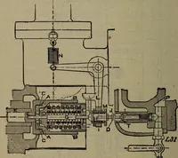 An illustration from Twentieth century hand-book for steam engineers and electricians with questions and answers; a practical non-technical treatise .. (1913)