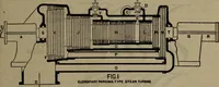 An illustration from Twentieth century hand-book for steam engineers and electricians with questions and answers; a practical non-technical treatise .. (1913)