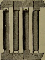 An illustration from Twentieth century hand-book for steam engineers and electricians with questions and answers; a practical non-technical treatise .. (1913)
