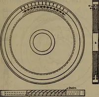 An illustration from Twentieth century hand-book for steam engineers and electricians with questions and answers; a practical non-technical treatise .. (1913)