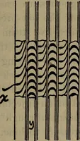 An illustration from Twentieth century hand-book for steam engineers and electricians with questions and answers; a practical non-technical treatise .. (1913)