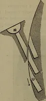 An illustration from Twentieth century hand-book for steam engineers and electricians with questions and answers; a practical non-technical treatise .. (1913)
