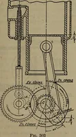 An illustration from Twentieth century hand-book for steam engineers and electricians with questions and answers; a practical non-technical treatise .. (1913)