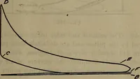 An illustration from Twentieth century hand-book for steam engineers and electricians with questions and answers; a practical non-technical treatise .. (1913)
