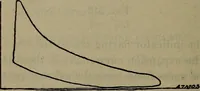 An illustration from Twentieth century hand-book for steam engineers and electricians with questions and answers; a practical non-technical treatise .. (1913)