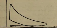 An illustration from Twentieth century hand-book for steam engineers and electricians with questions and answers; a practical non-technical treatise .. (1913)