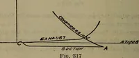 An illustration from Twentieth century hand-book for steam engineers and electricians with questions and answers; a practical non-technical treatise .. (1913)