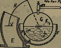 An illustration from Twentieth century hand-book for steam engineers and electricians with questions and answers; a practical non-technical treatise .. (1913)