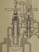 An illustration from Twentieth century hand-book for steam engineers and electricians with questions and answers; a practical non-technical treatise .. (1913)