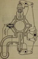 An illustration from Twentieth century hand-book for steam engineers and electricians with questions and answers; a practical non-technical treatise .. (1913)