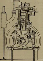 An illustration from Twentieth century hand-book for steam engineers and electricians with questions and answers; a practical non-technical treatise .. (1913)