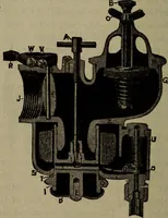 An illustration from Twentieth century hand-book for steam engineers and electricians with questions and answers; a practical non-technical treatise .. (1913)