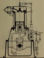 An illustration from Twentieth century hand-book for steam engineers and electricians with questions and answers; a practical non-technical treatise .. (1913)