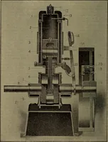 An illustration from Twentieth century hand-book for steam engineers and electricians with questions and answers; a practical non-technical treatise .. (1913)