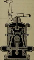 An illustration from Twentieth century hand-book for steam engineers and electricians with questions and answers; a practical non-technical treatise .. (1913)
