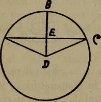 An illustration from Twentieth century hand-book for steam engineers and electricians with questions and answers; a practical non-technical treatise .. (1913)