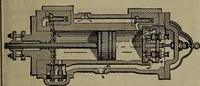 An illustration from Twentieth century hand-book for steam engineers and electricians with questions and answers; a practical non-technical treatise .. (1913)