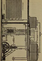 An illustration from Twentieth century hand-book for steam engineers and electricians with questions and answers; a practical non-technical treatise .. (1913)