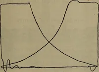 An illustration from Twentieth century hand-book for steam engineers and electricians with questions and answers; a practical non-technical treatise .. (1913)