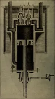 An illustration from Twentieth century hand-book for steam engineers and electricians with questions and answers; a practical non-technical treatise .. (1913)