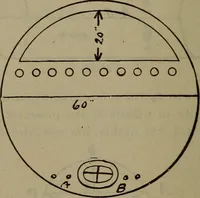 An illustration from Twentieth century hand-book for steam engineers and electricians with questions and answers; a practical non-technical treatise .. (1913)