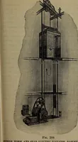 An illustration from Twentieth century hand-book for steam engineers and electricians with questions and answers; a practical non-technical treatise .. (1913)
