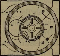 An illustration from Twentieth century hand-book for steam engineers and electricians with questions and answers; a practical non-technical treatise .. (1913)