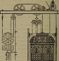 An illustration from Twentieth century hand-book for steam engineers and electricians with questions and answers; a practical non-technical treatise .. (1913)
