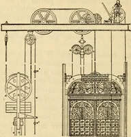 Picture 384 of 644 from Twentieth century handbook for steam engineers and electricians, with questions and answers; a practical nontechnical treatise .. (1916), leaf 1001