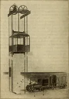 Picture 386 of 644 from Twentieth century handbook for steam engineers and electricians, with questions and answers; a practical nontechnical treatise .. (1916), leaf 1007