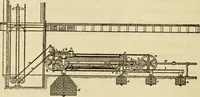 Picture 387 of 644 from Twentieth century handbook for steam engineers and electricians, with questions and answers; a practical nontechnical treatise .. (1916), leaf 1009