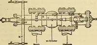 Picture 391 of 644 from Twentieth century handbook for steam engineers and electricians, with questions and answers; a practical nontechnical treatise .. (1916), leaf 1012