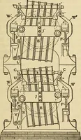 An illustration from Twentieth century handbook for steam engineers and electricians, with questions and answers; a practical nontechnical treatise .. (1916)