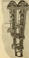 Picture 396 of 644 from Twentieth century handbook for steam engineers and electricians, with questions and answers; a practical nontechnical treatise .. (1916), leaf 1019